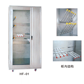 Safety tool cabinet series
